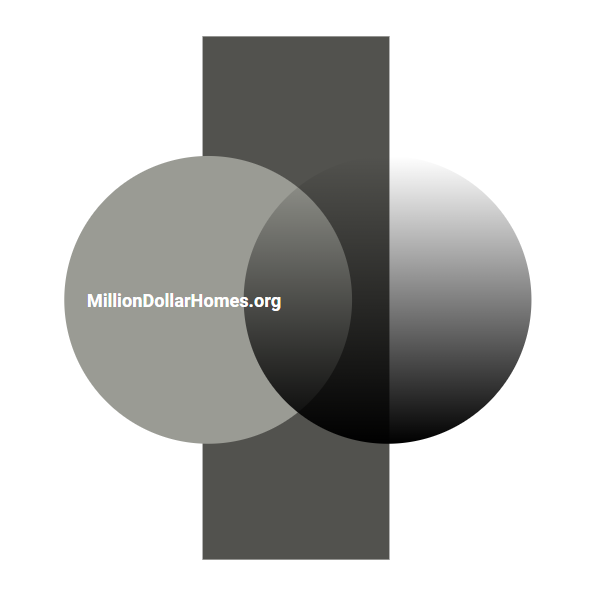 MillionDollarHomes.org